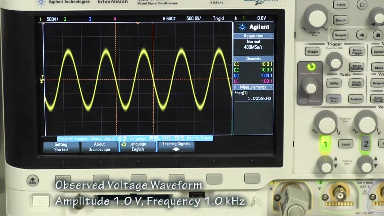 How to measure the current waveform? - B2900 - BEMT#12