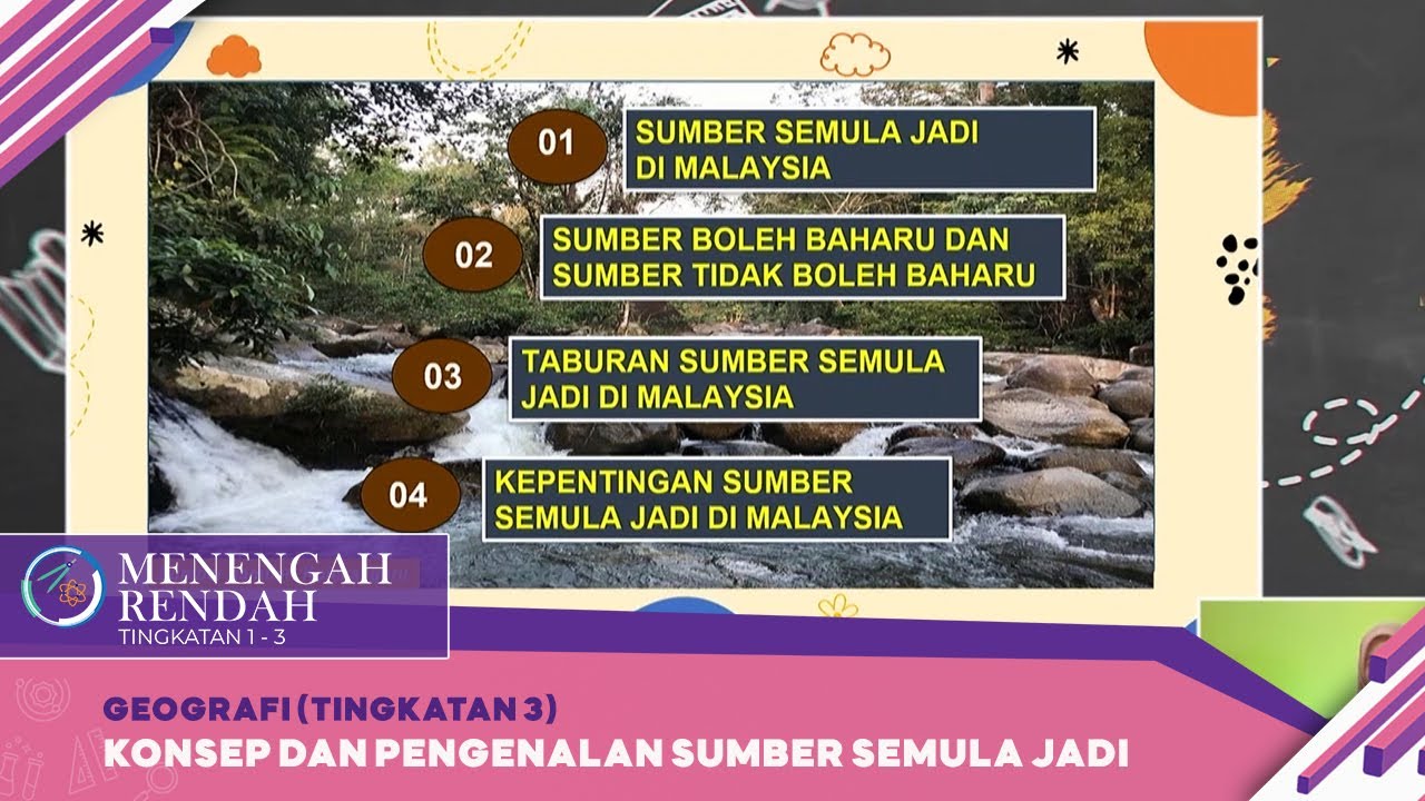 Menengah Rendah (2022) - Klip | Geografi (Tingkatan 3) - Konsep Dan Pengenalan Sumber Semula Jadi