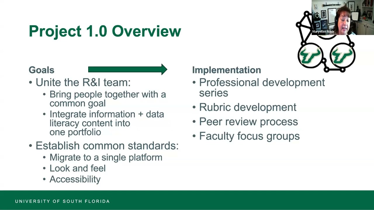 ACRL DOLS Spring 2025 Author Forum