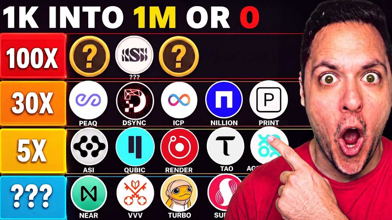 РЕЙТИНГ 35 AI-КРИПТОВАЛЮТ: 1000X ИЛИ НОЛЬ? (ICP, PEAQ, VENICE, TAO, NEAR и другие)