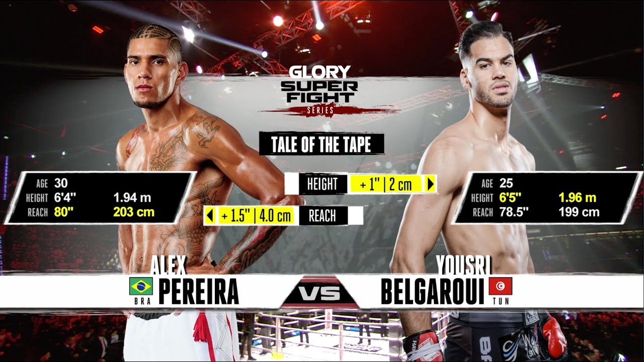 GLORY 49: Alex Pereira v Yousri Belgaroui