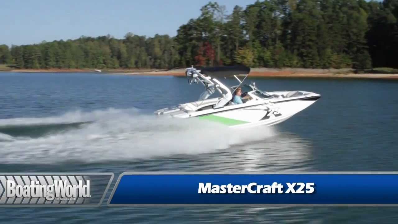 МастерКрафт X25