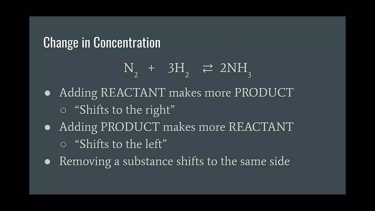 Equilibrium and LeChatelier's Principle
