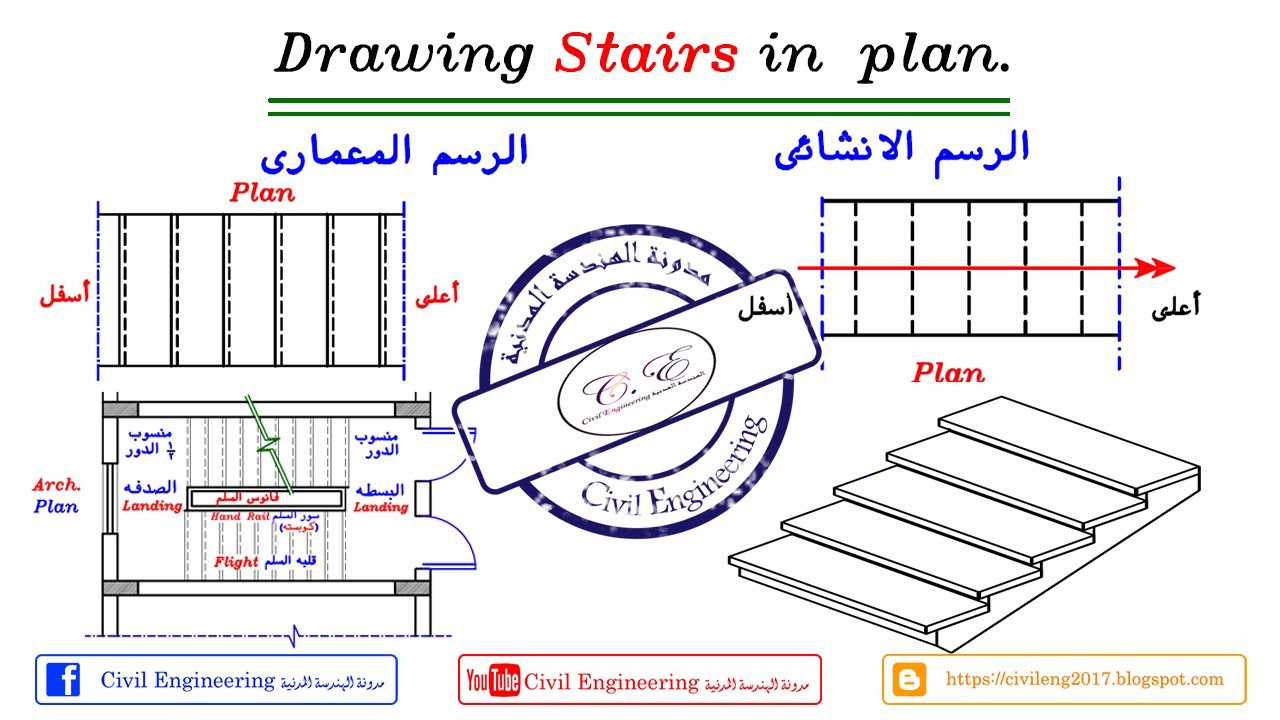 25-02 شرح كيفية رسم السلالم في البلان المعماري والانشائي للمهندس/ياسر الليثي