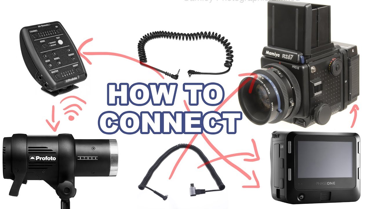 How to connect Mamiya RZ67 Pro II to Studio Lighting