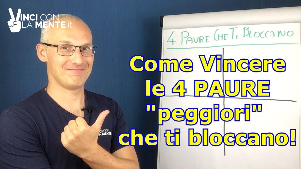 Come vincere le 4 Paure 