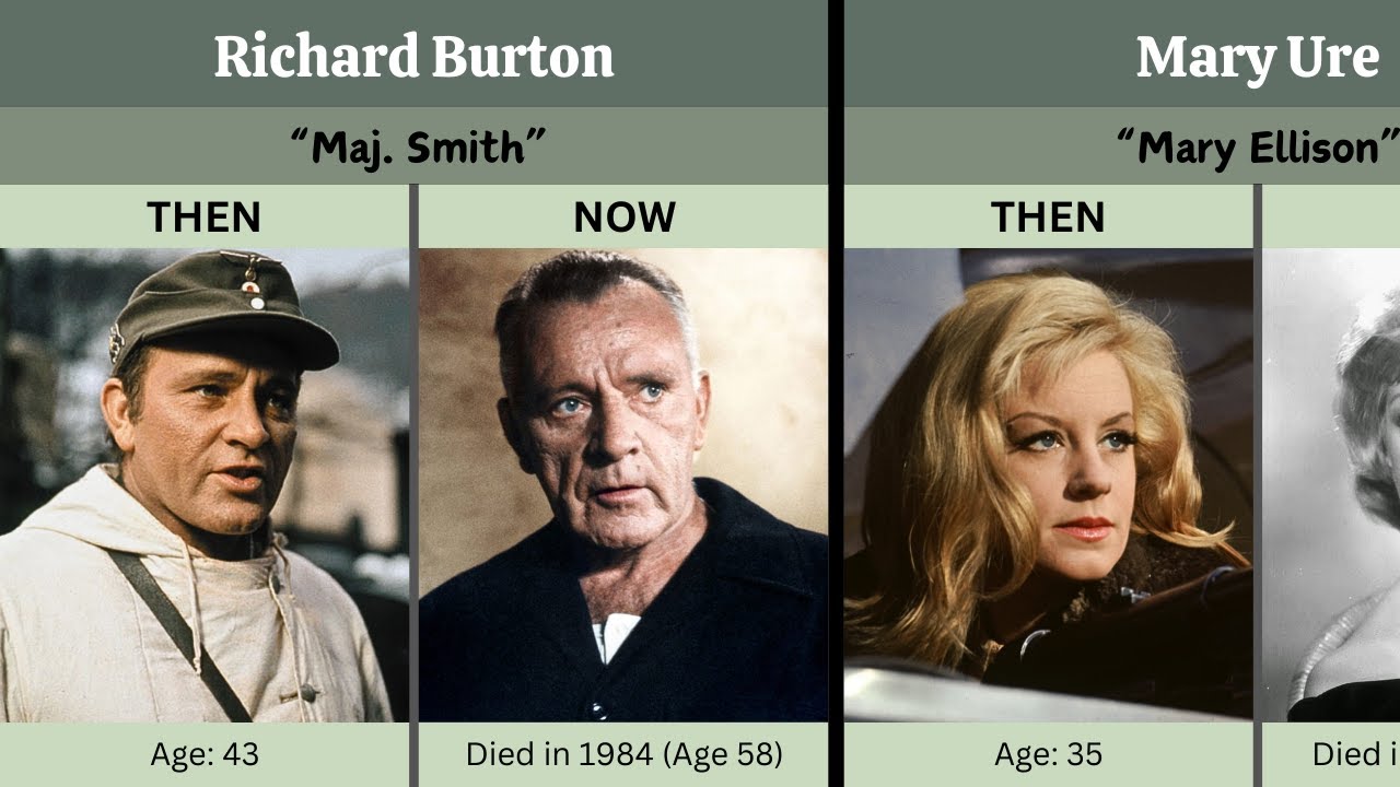 Where Eagles Dare (1968) Then and Now 2024 ★ How They Changed?