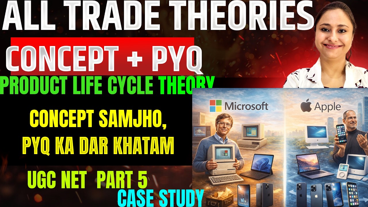 International Product Life Cycle Theory Explained | UGC NET Commerce PYQs + Concept Clarity