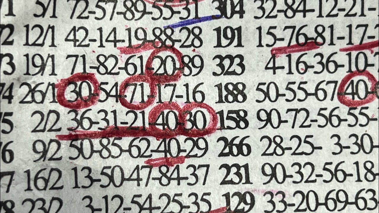 LUCKY TUESDAY LOTTO PREDICTION UPDATES ON 16//06//2026.