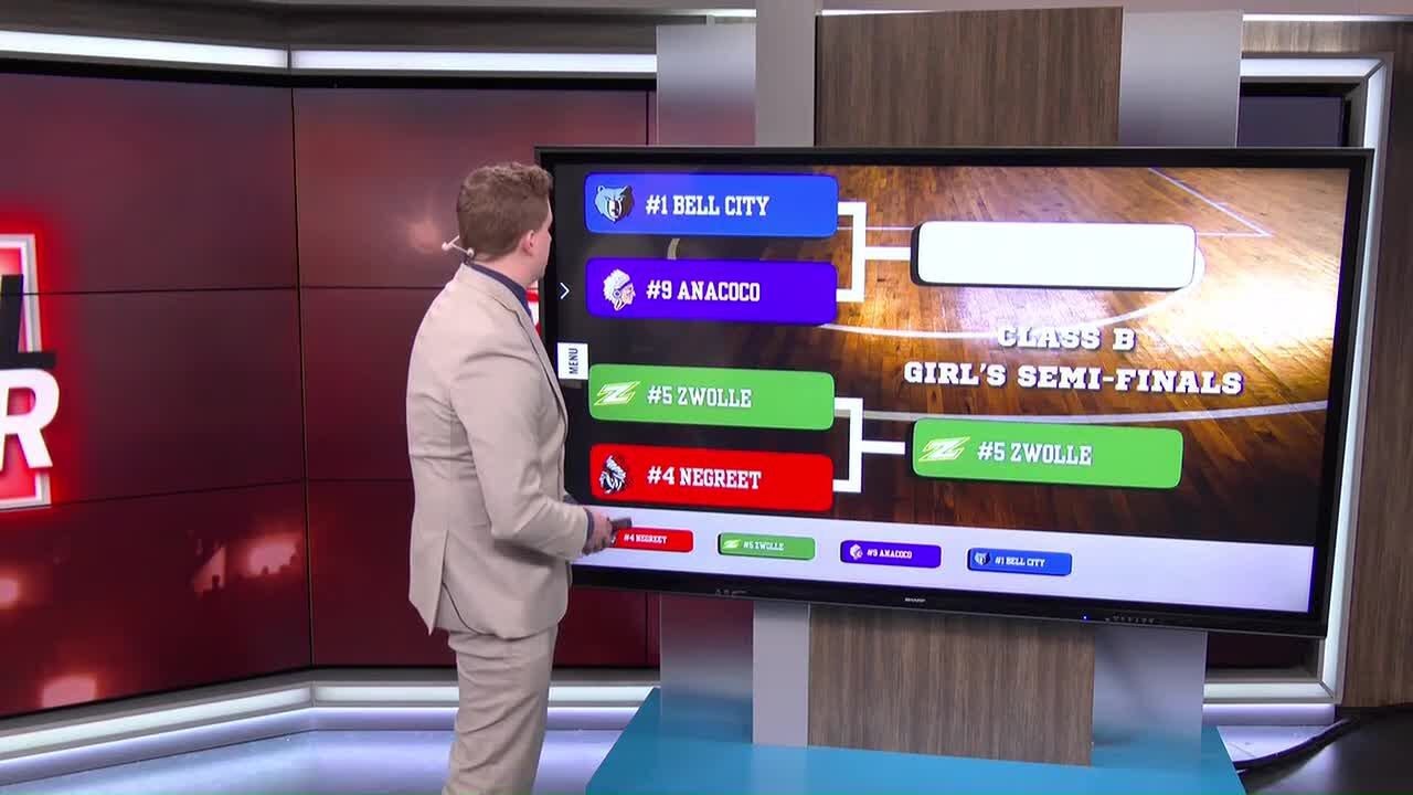 Final Buzzer: Feb 28, 2026