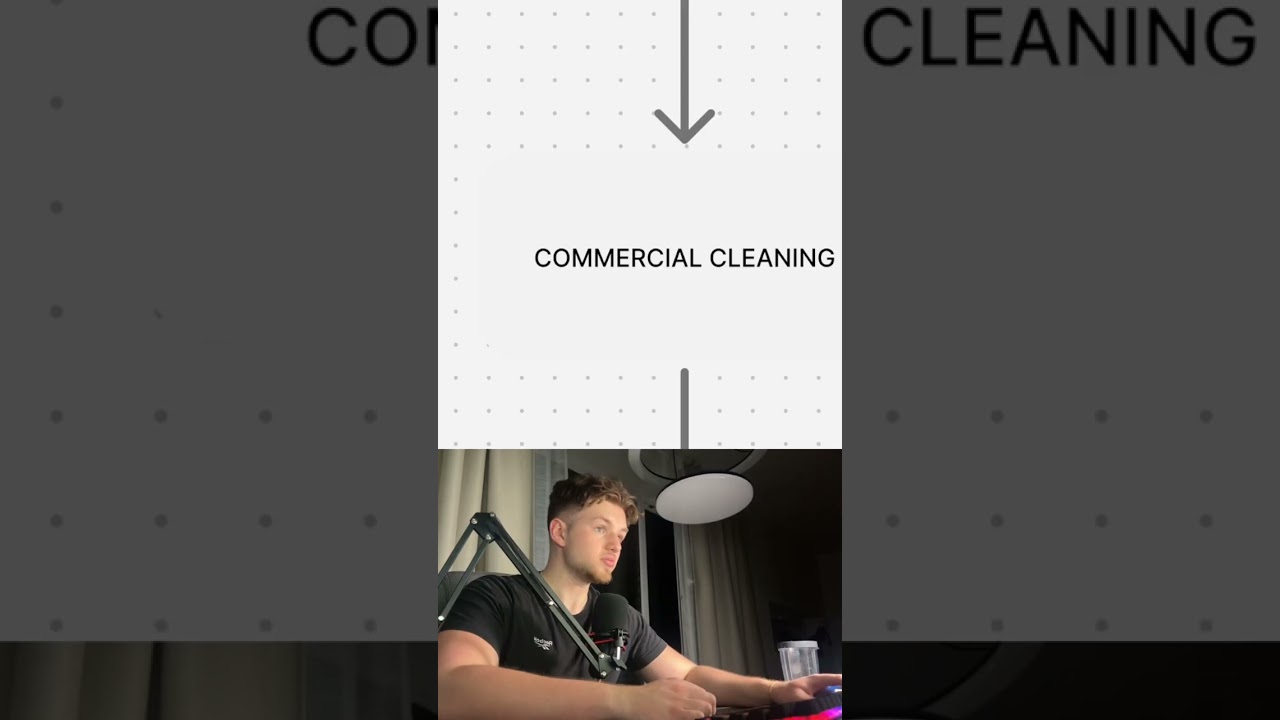 Commercial Cleaning: HUGE Profits in Business Cleaning!