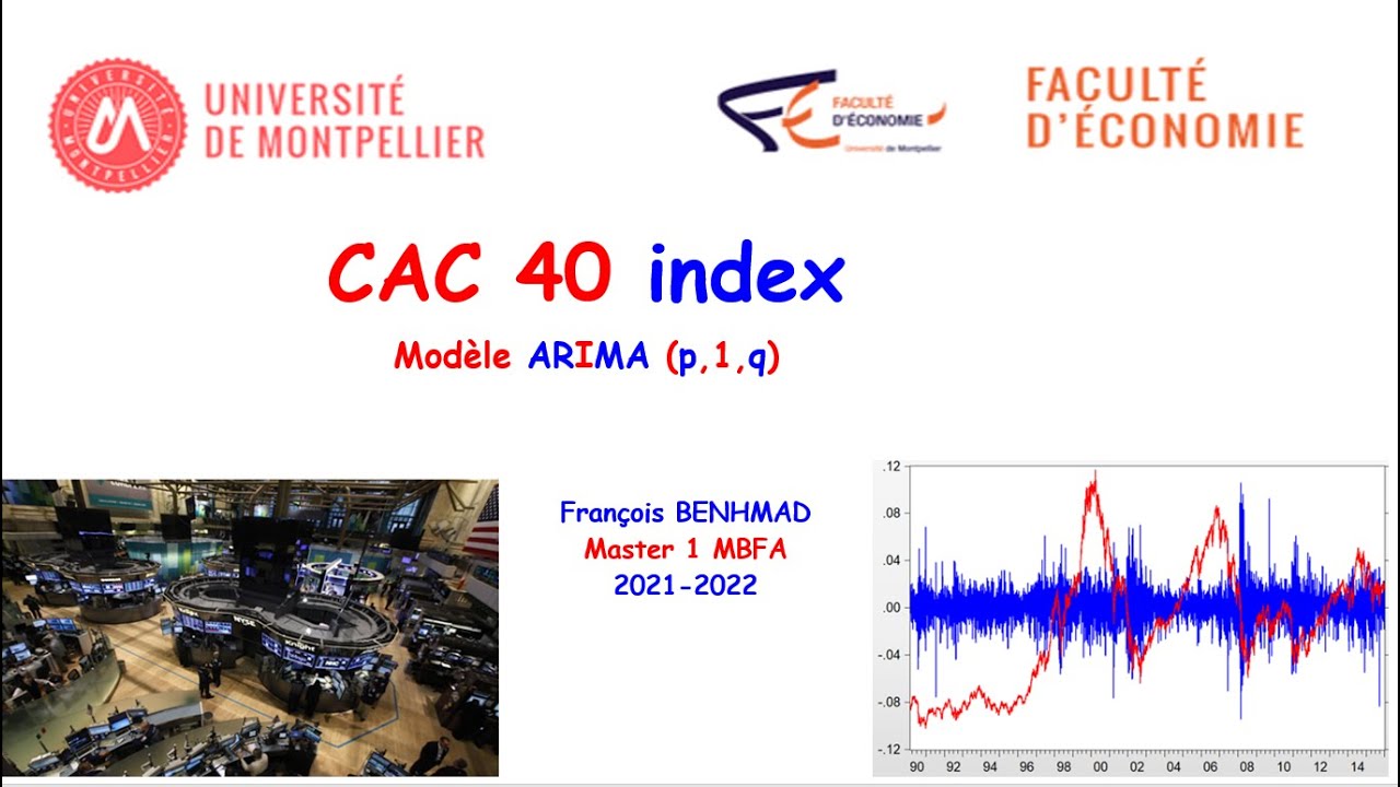 ARIMA_CAC40