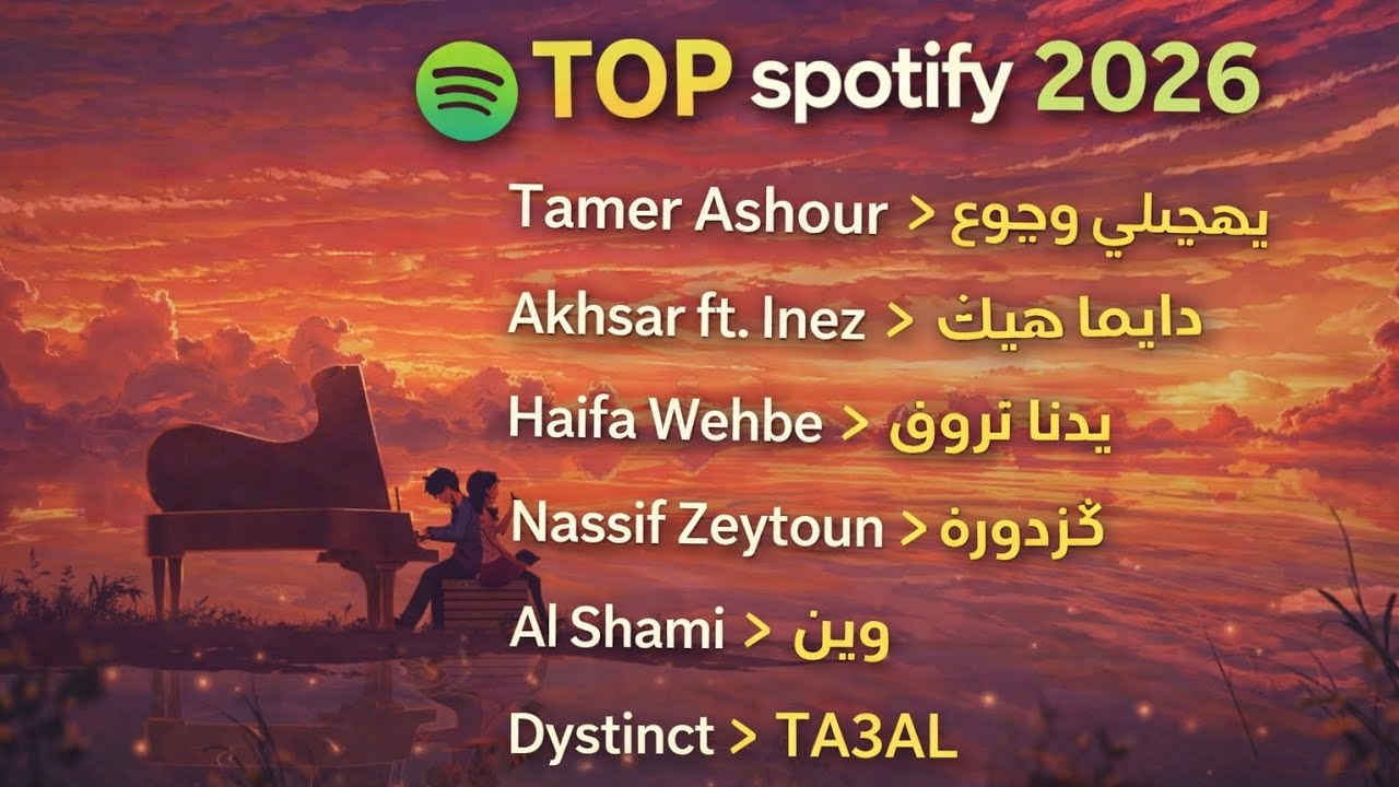 Top spotify middle east this week with lyrics