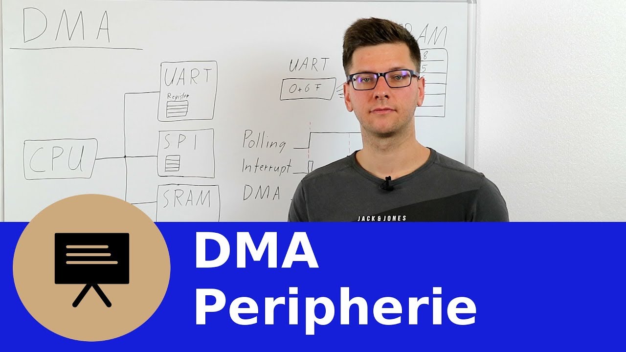 0x29 Direct Memory Access (DMA) - Grundlagen, Funktionsweise, Vor- und Nachteile