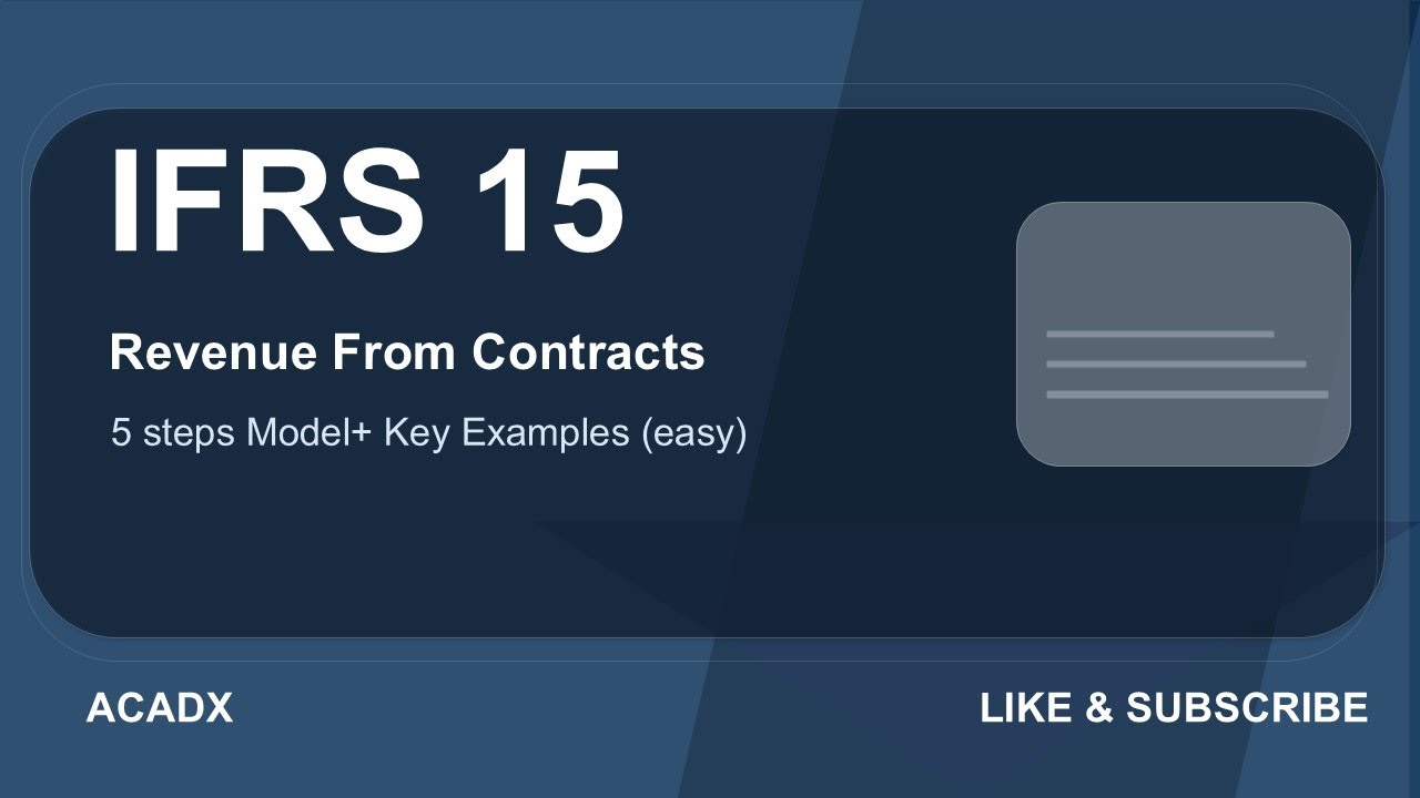 IFRS 15 Explained | Revenue Recognition (5-Step Model + Examples)