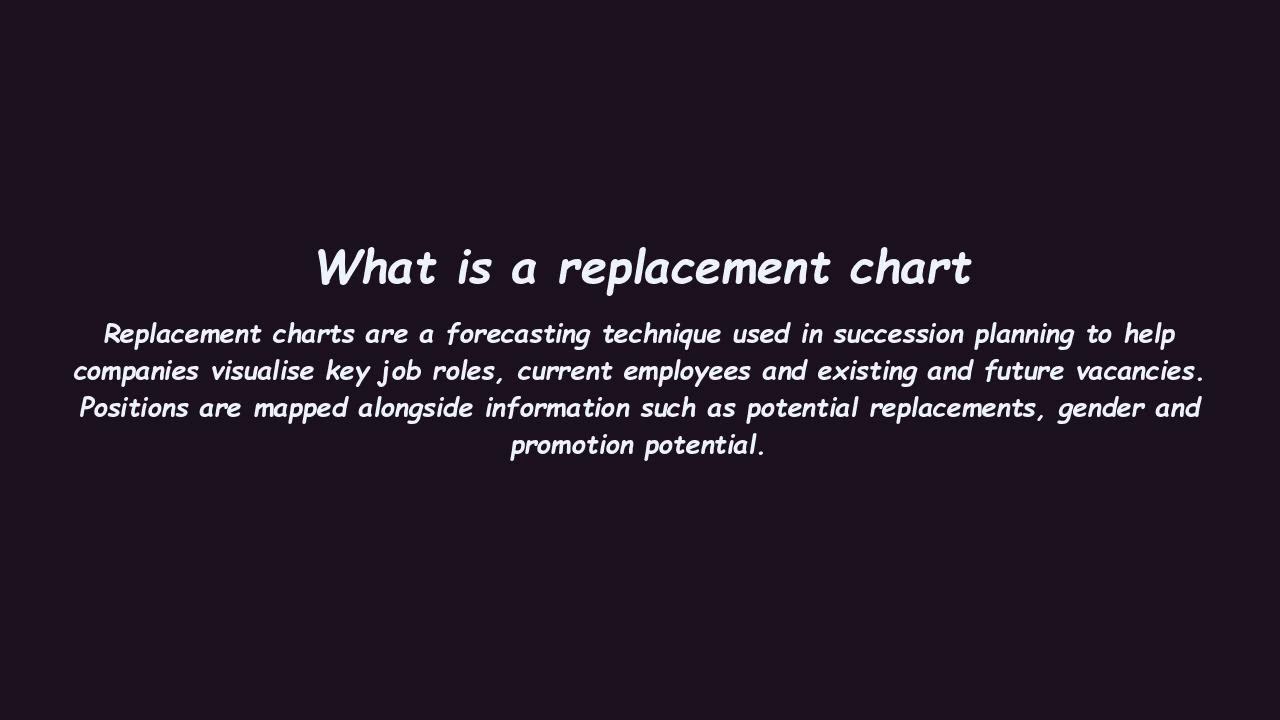 What is a replacement chart