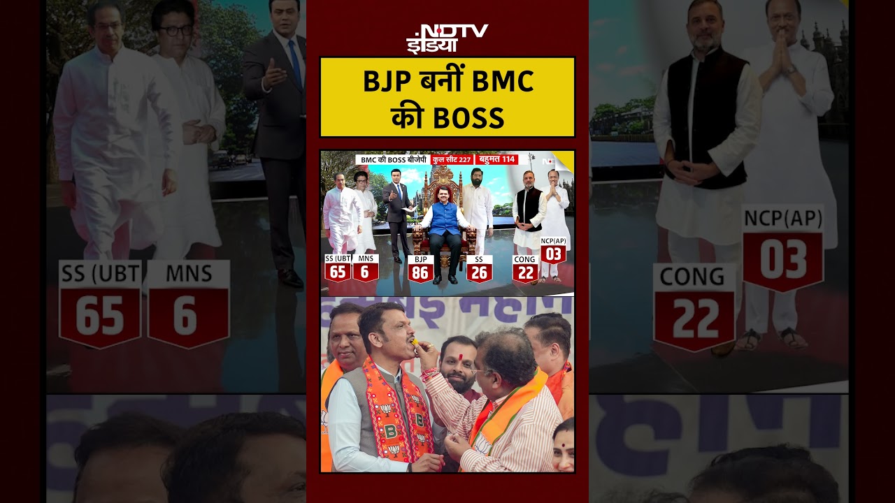 Syed Suhail | BMC Result 2026 | BJP बनीं BMC की BOSS ? 