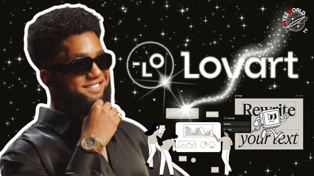 Как использовать Lovart AI для создания профессиональных брендинговых материалов!