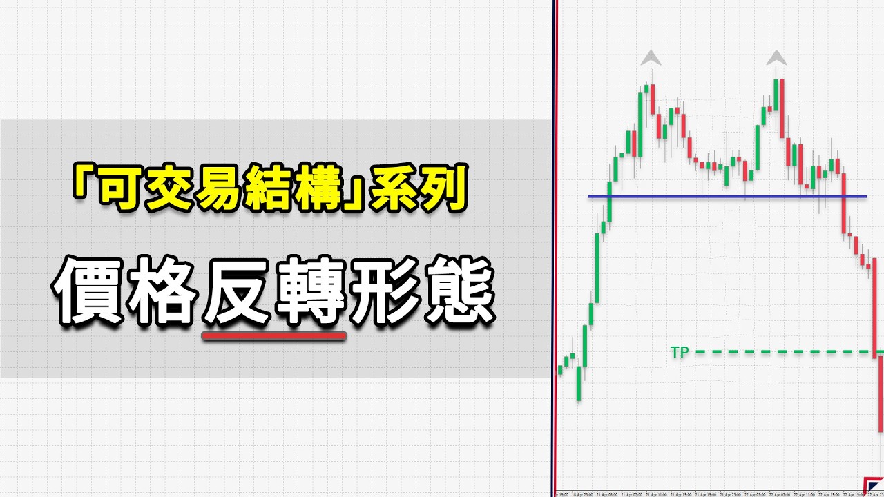 “可交易結構系列”②：市場是如何反轉的？所有經典反轉形態解析  | 價格形態 | 反轉形態 | 雙頂 | 頭肩形 | 三角形反轉 | 楔形反轉 | Price Action |