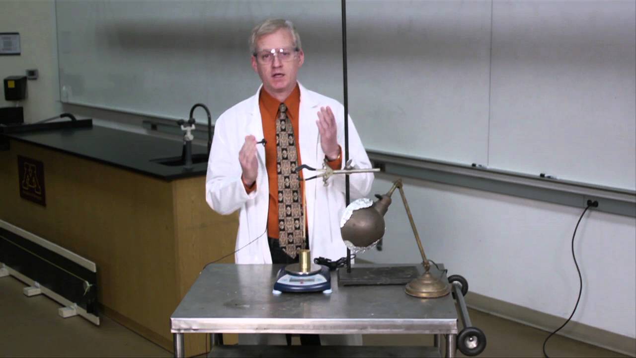 Rubber Band Thermodynamics
