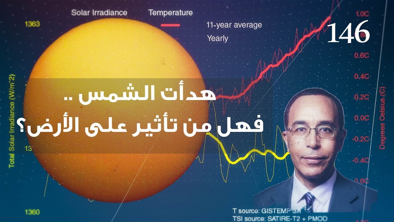 هدأت الشمس.. فهل من تأثير على الأرض؟