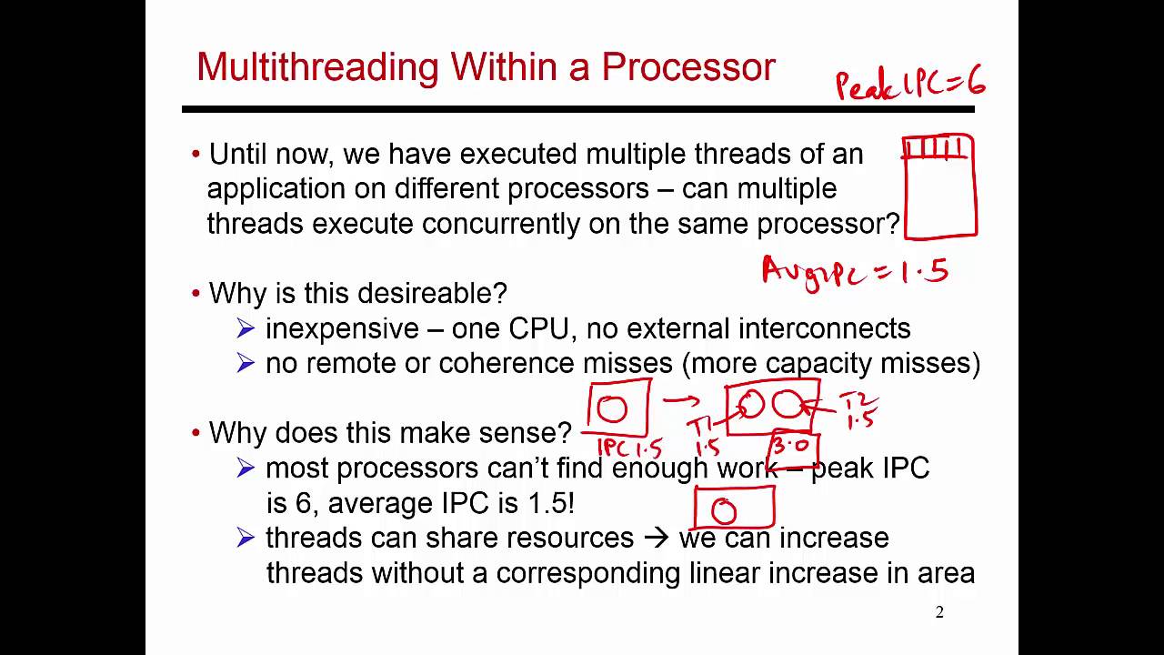 Video 80: Simultaneous Multi-Threading (SMT), CS/ECE 3810 Computer Organization