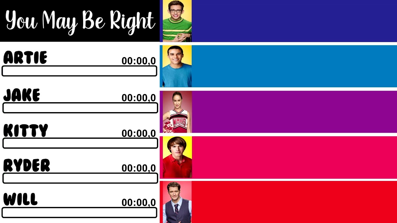 Glee - You May Be Right | Line Distribution + Lyrics