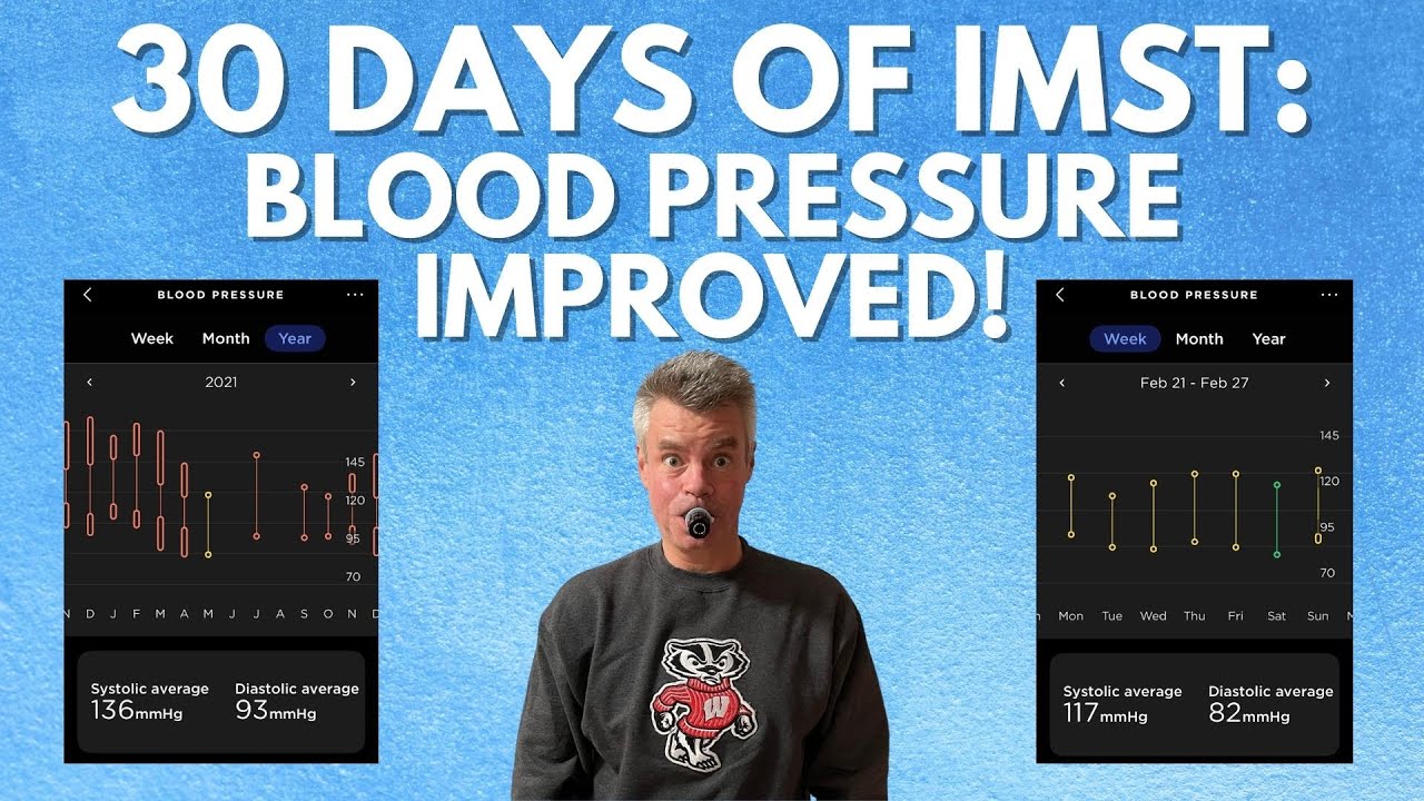 30 Days of Inspiratory Muscular Strength Training - What Happened to My Blood Pressure?