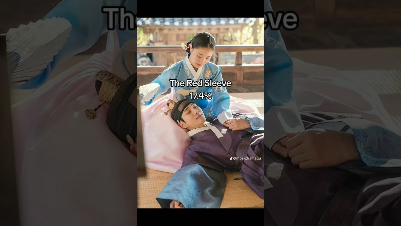 15 Rekomendasi Drama Korea Sageuk Terbaik 🌹🌹 Love in The Moonlight 💞 Mr Queen 💞The Red Sleeves 💞
