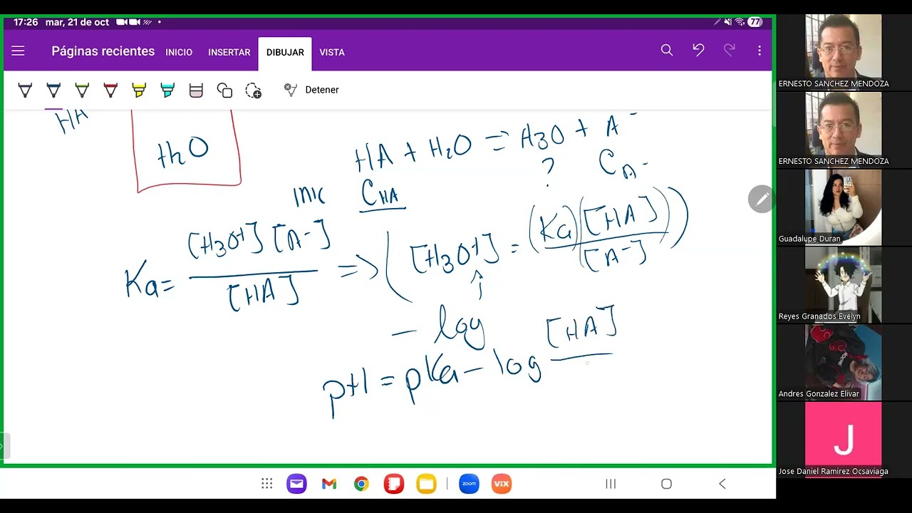 Clase 21 de Octubre QA1 ACIDOS-BASES