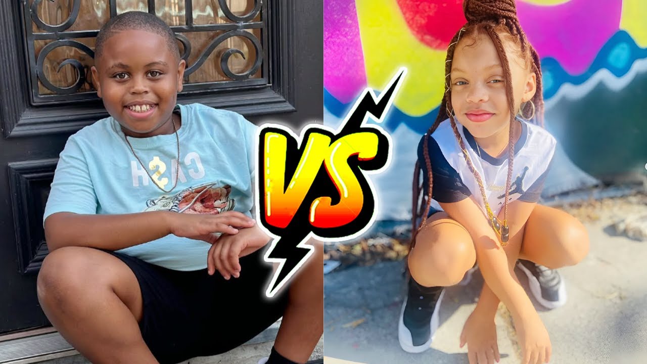 Jojo Redd VS Lil James Tucker Transformations 🌟  From Baby To 2025