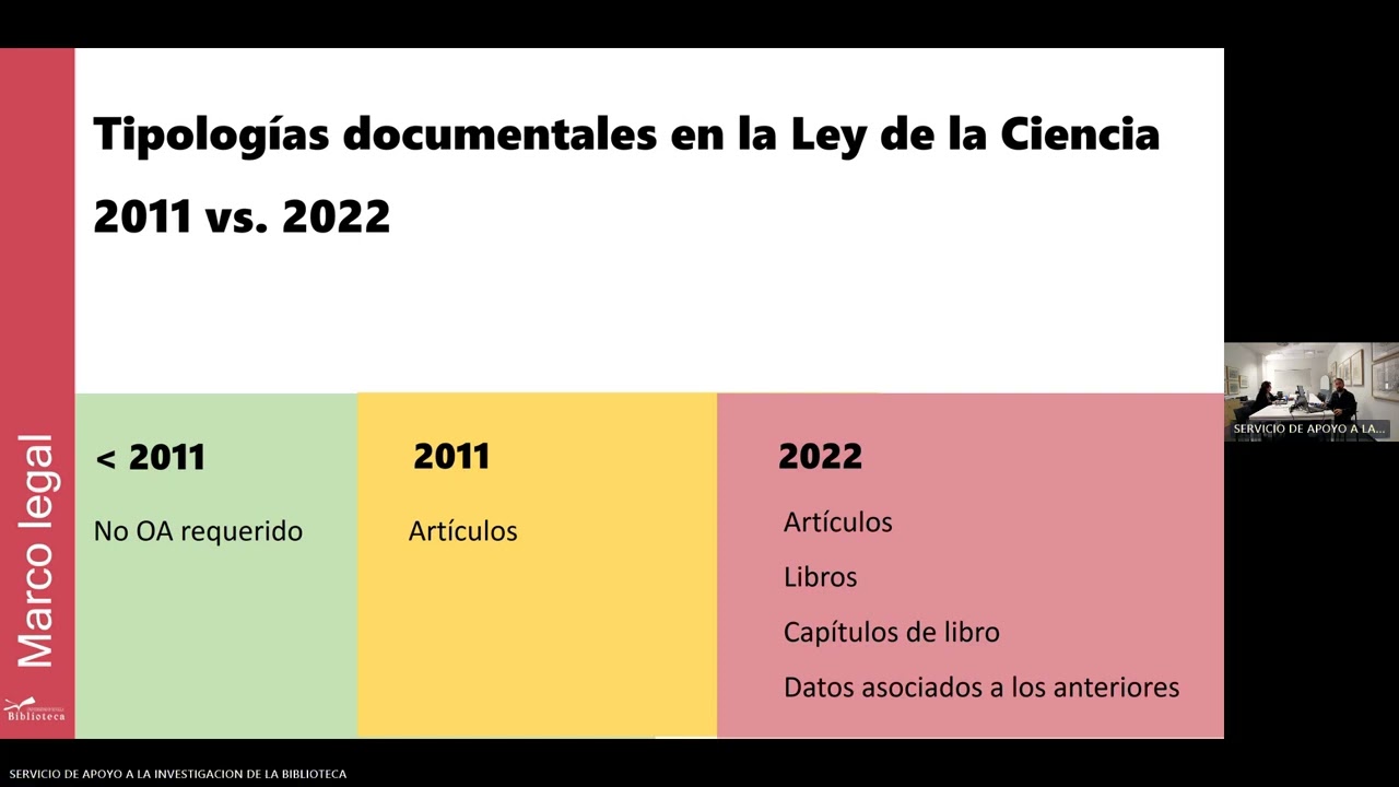 ¿Acceso abierto en revistas o repositorios  Qué tienes que saber para cumplir con los requerimientos
