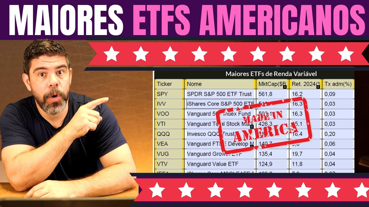 VEJA A LISTA DE ETF'S QUE OS AMERICANOS MAIS COMPRAM!  SPY, IVV, VOO, QQQ? QUAL É O MAIOR E MELHOR?