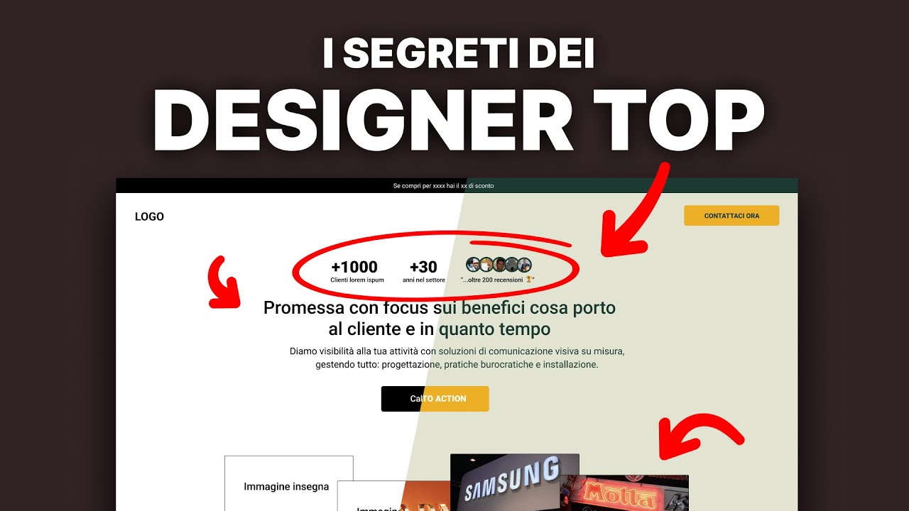 Come Progettare Web Design Professionali da +5000&euro;