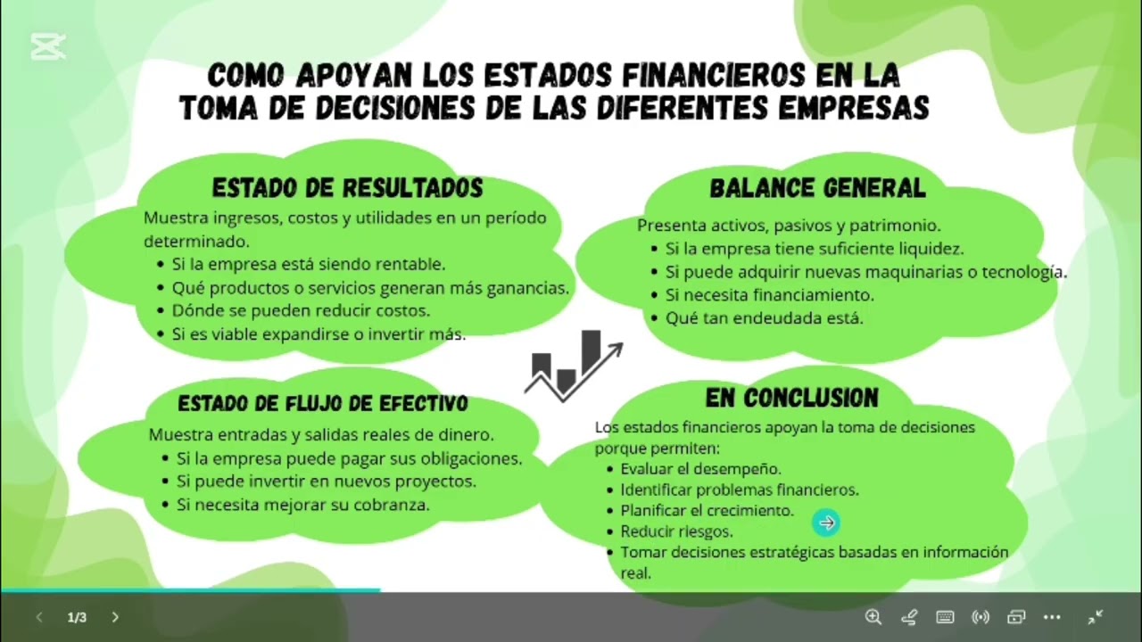 Presentaciòn Estados Financieros