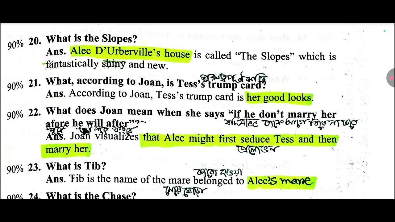 Tess of the D'Urbervilles-Thomas Hardy-SET Suggestion-Brief