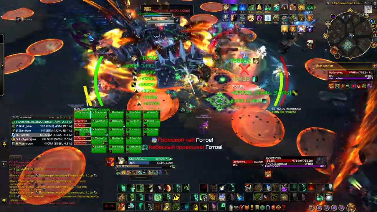 Vexie and the Geargrinders HC - Mistweaver PoV