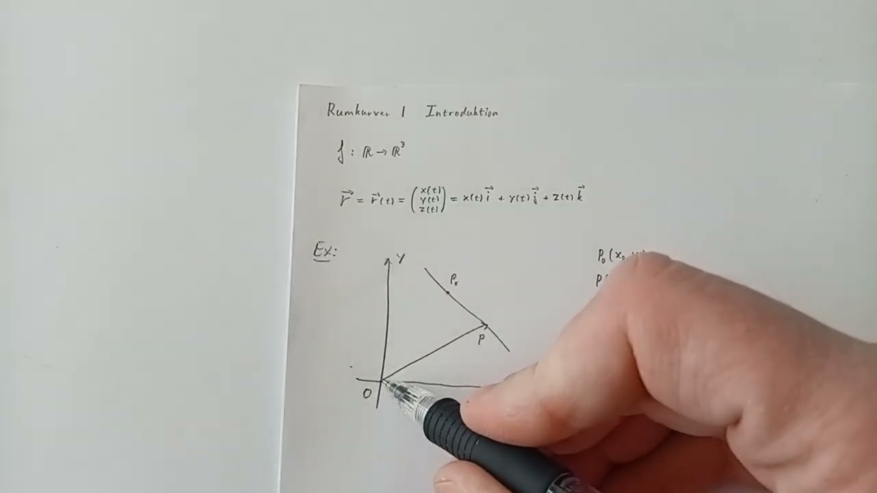 Rumkurver 1 Introduktion