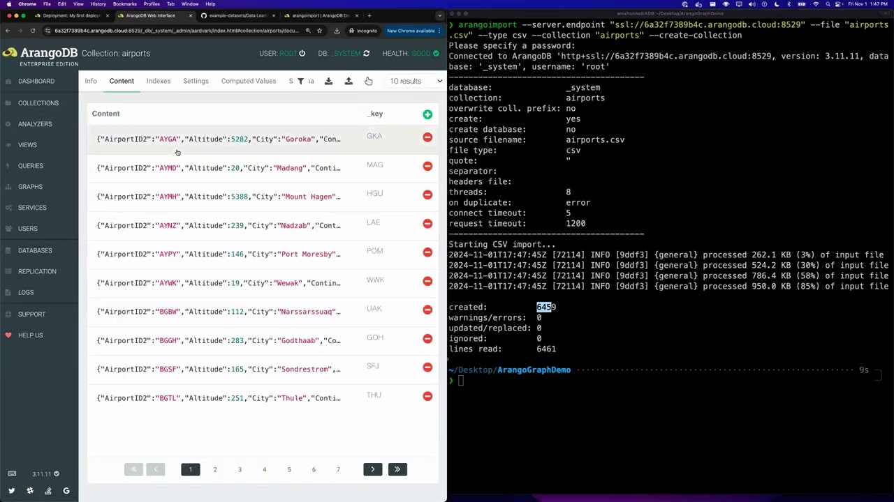 ArangoGraph Command Line