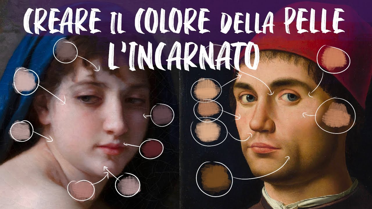 L'INCARNATO - COME CREARE IL COLORE DELLA PELLE E SFUMATURE