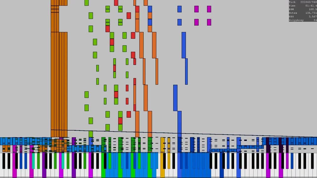 [Black MIDI] U.N Owen was Her? V3 - 2.81 million notes