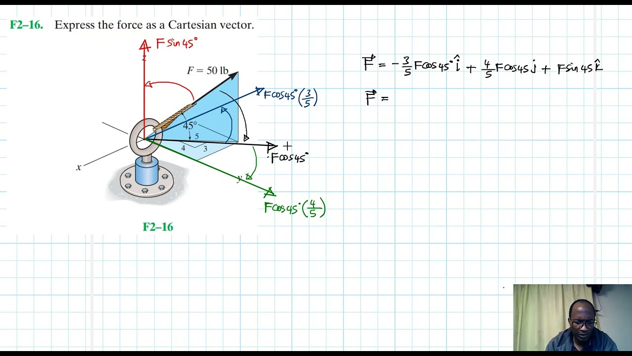 F2-16 Force Vector (Chapter 2: Hibbeler Statics) Benam Academy