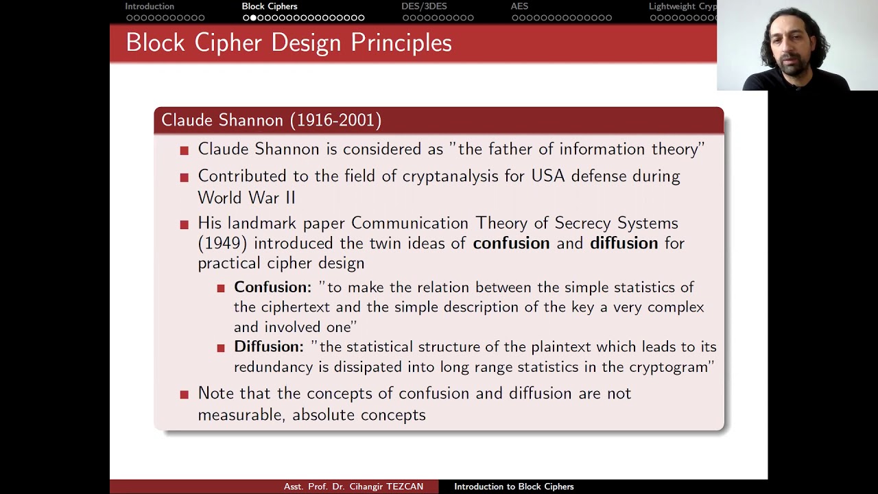 Network Security 1.2: Block Ciphers