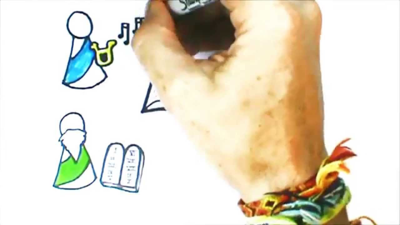 3 Minute Theology 2.7:: What are hermeneutics?