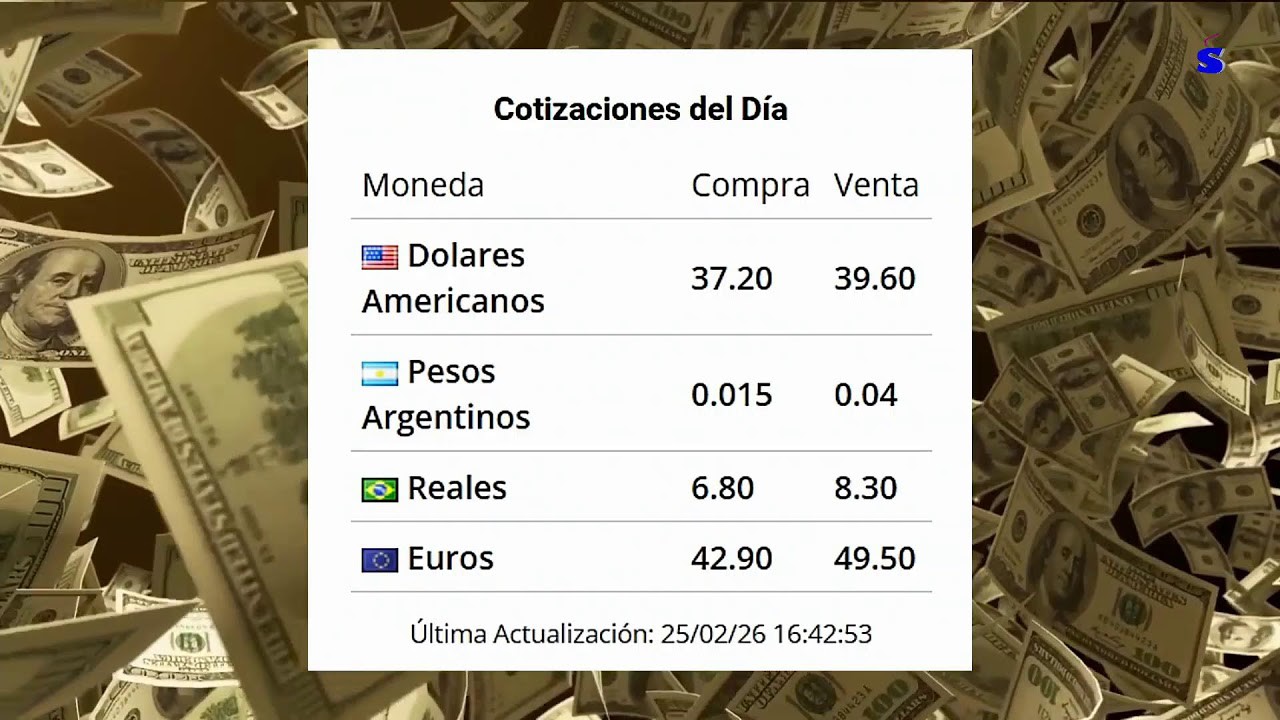 Somos Tv Noticias 25-2-2026
