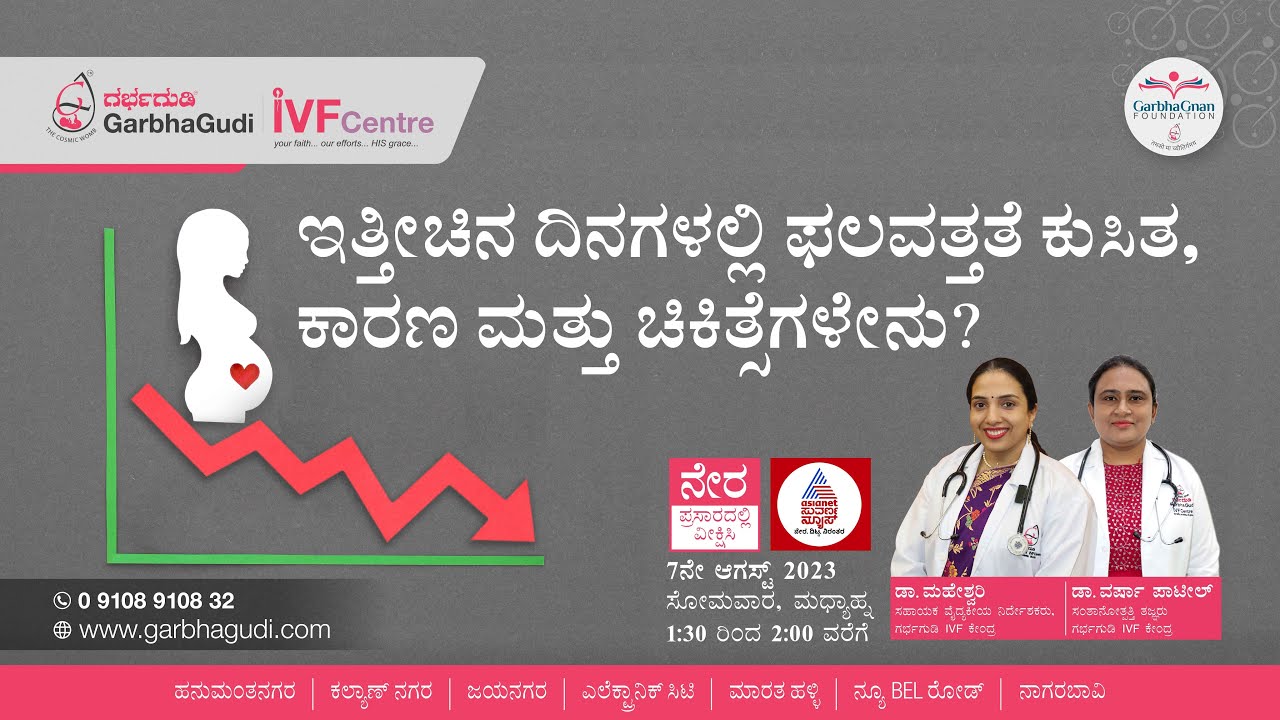 ಇತ್ತೀಚಿನ ದಿನಗಳಲ್ಲಿ ಫಲವತ್ತತೆ ಕುಸಿತ, ಕಾರಣ ಮತ್ತು ಚಿಕಿತ್ಸೆಗಳು | ಡಾ. ಮಹೇಶ್ವರಿ, ಡಾ. ವರ್ಷಾ ಪಾಟೀಲ್ |ಗರ್ಭಗುಡಿ