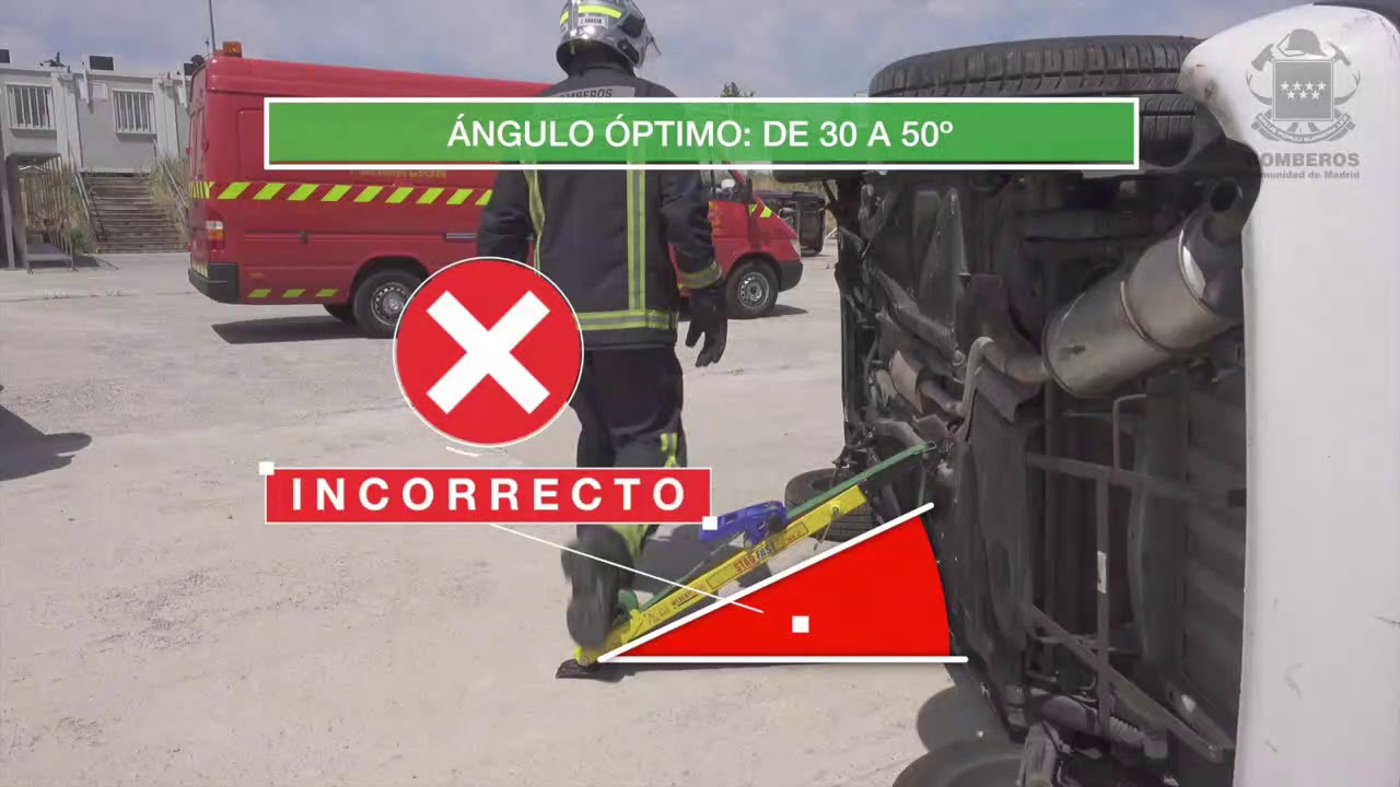 Estabilización vehicular 2