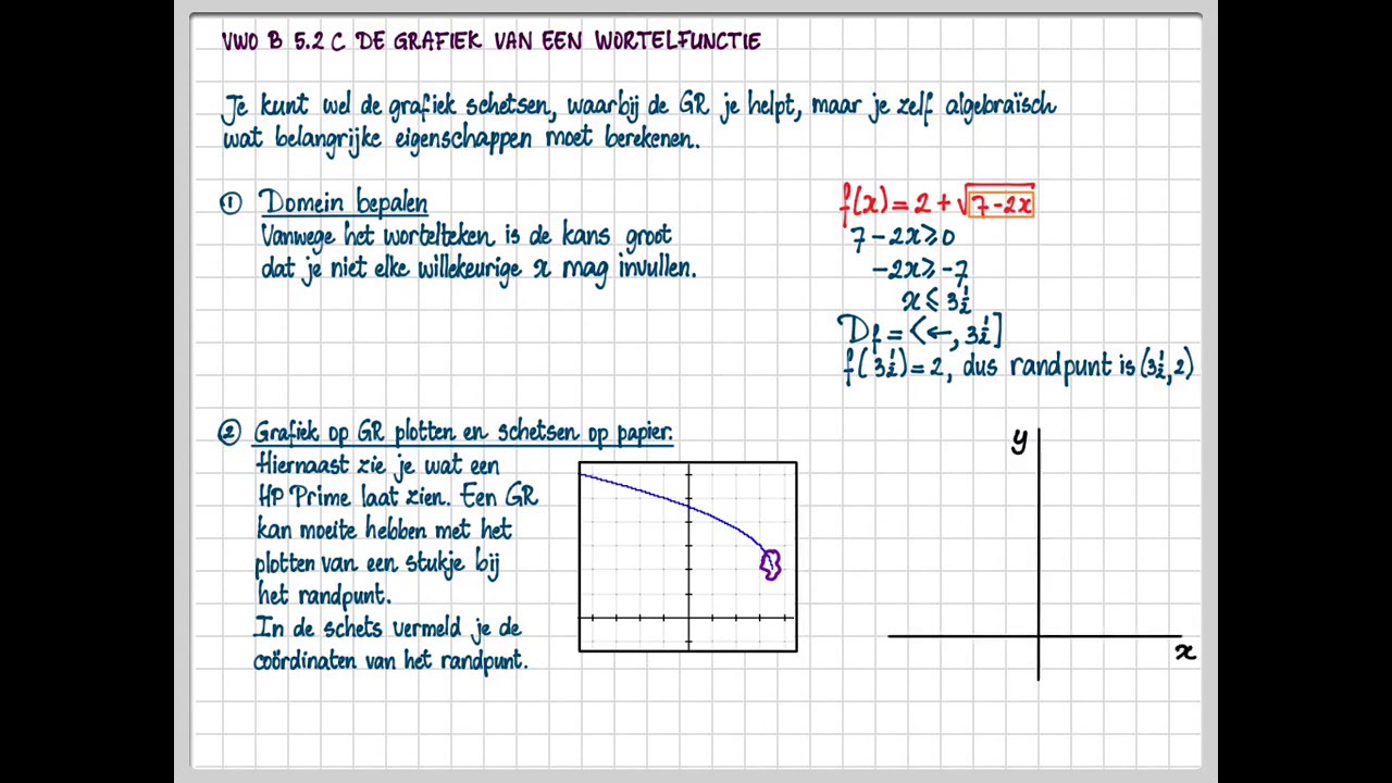 havo B 5.3 B - vwo B 5.2 C - De grafiek van een wortelfunctie (op 0:27 voor havo §5.4)