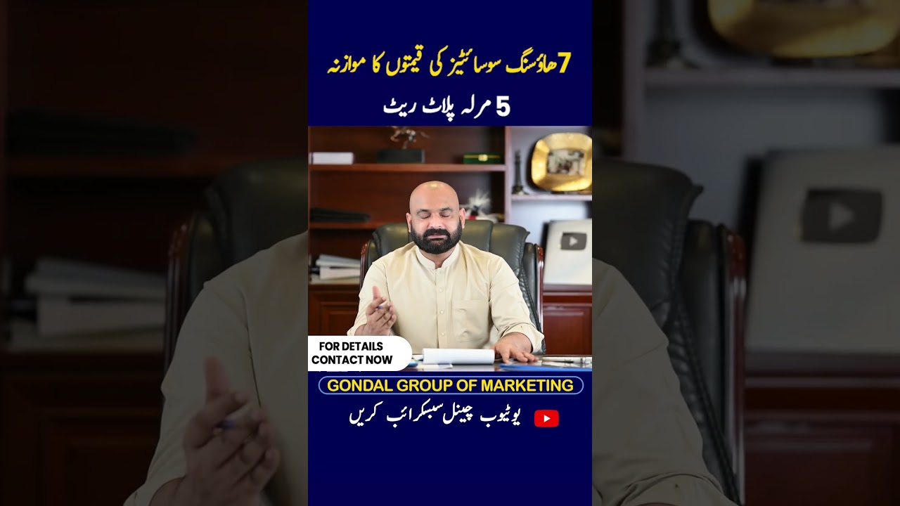 Top 7 Housing Projects Near Islamabad Airport, Price Comparison, LowCost Plots For Sale in Islamabad
