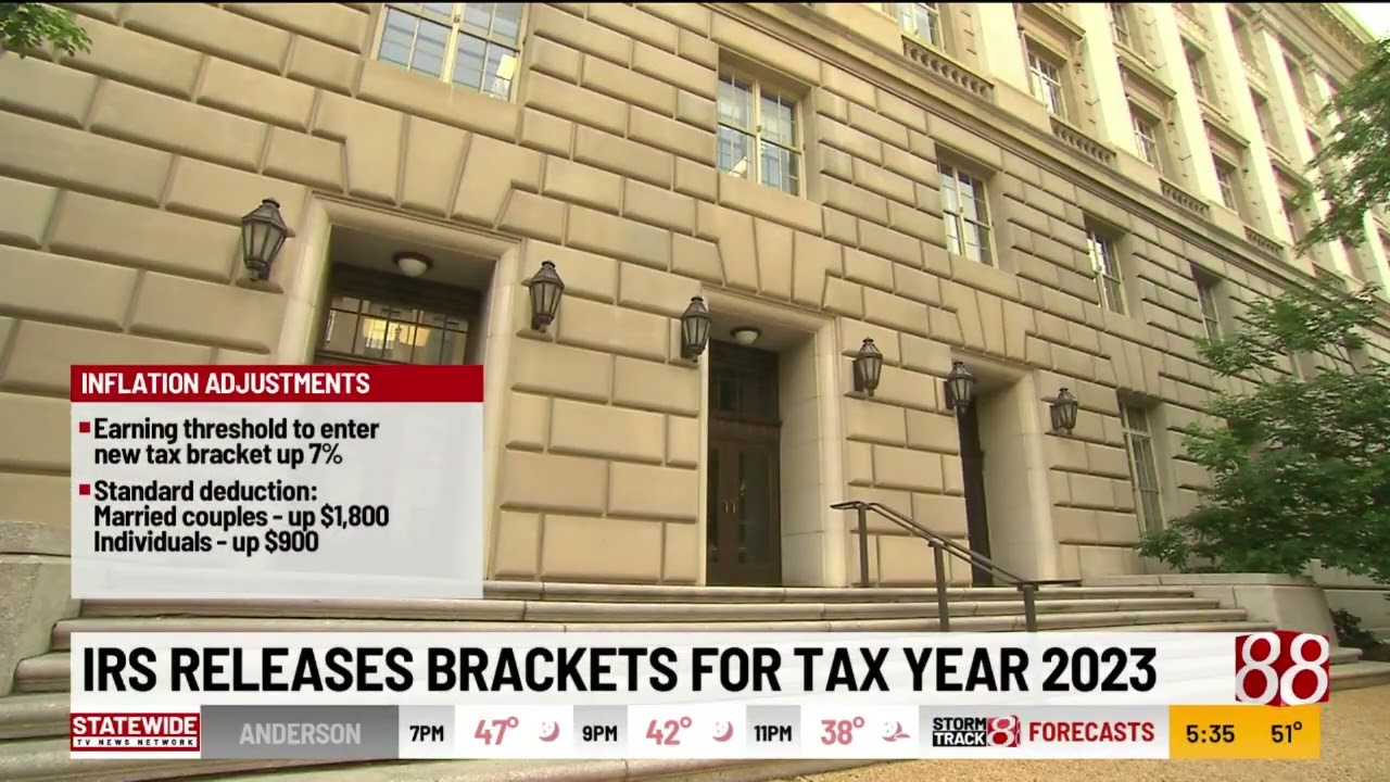 IRS releases brackets for tax year 2023